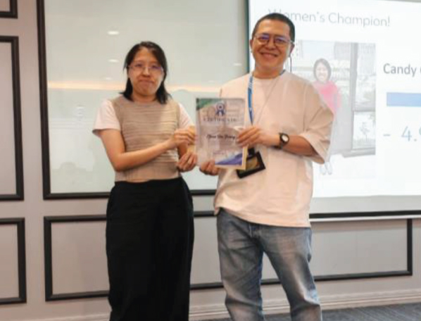 Weight Loss Challenge 2.0