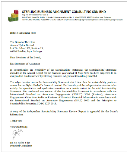 Sustainability Highlights